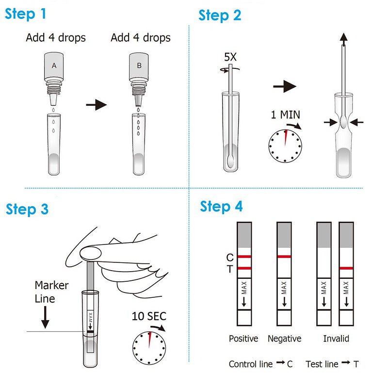 Rapid Strep Test Kit Strep A Test Strip Buy Strep Test